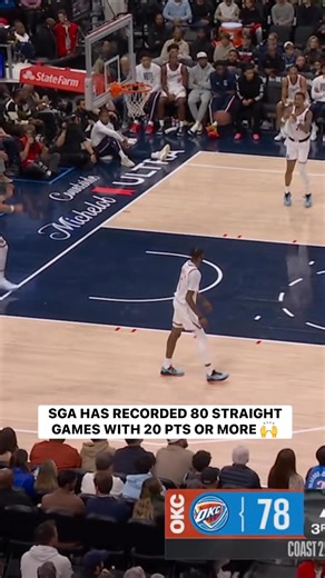 🚨 Shai Gilgeous-Alexander has recorded 80 consecutive games with at least 20 points, passing Oscar Robertson for the third-longest streak in NBA history! 🥶 | NBA
