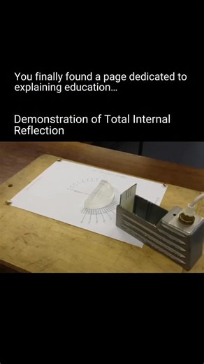 Explain Education on Instagram: "This demonstration shows how total internal reflection occurs when light travels from a denser medium to a rarer medium at an angle greater than the critical angle. Instead of refracting out, the light reflects completely back into the denser medium. This principle explains how optical fibers work and why light can be guided efficiently over long distances. . . #totalreflection #knowledge #education #educational"