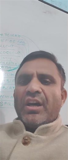 Active and Passive Voice Present Continuous Tense interrogative sentence 002