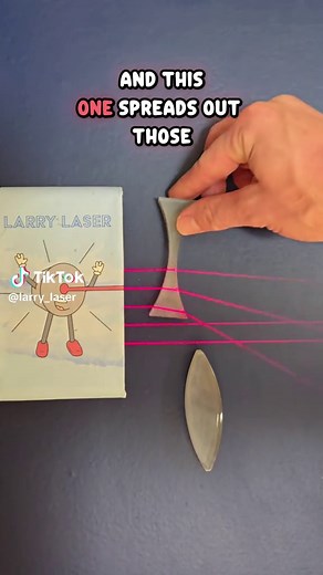 Understanding Lens Types and Their Effects on Laser Beams