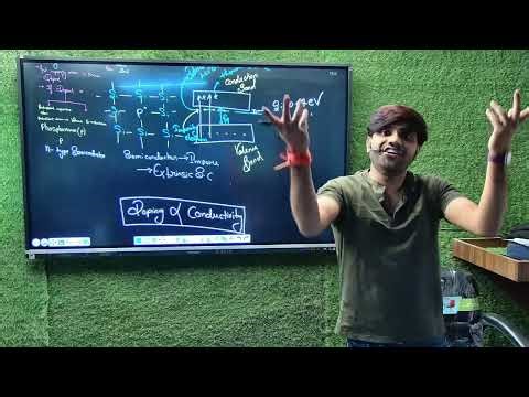 Semiconductor lecture-3 | n-type and p-type semiconductor