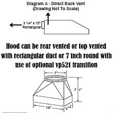 K Series Vent A Hood