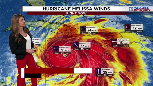 6.3K views · 48 reactions | TRACKING MELISSA: Eye of extremely dangerous Cat. 5 Melissa approaching western Jamaica. READ THE LATEST HERE: https://tinyurl.com/52awvnmx?utm_source=facebook&utm_medium=social&utm_campaign=snd&utm_content=wplg10 | WPLG Local 10 | Facebook