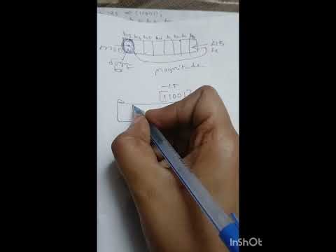 SIGNED BINARY NUMBERS IN DLD