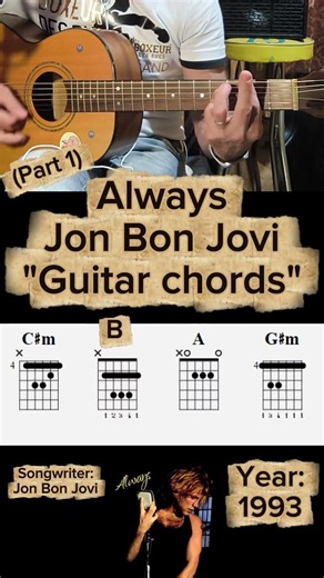 Always (Jon Bon Jovi) TUTORIAL 🎸 (Part 1) #guitartutorial #tutorialchitarra