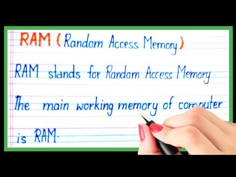 What is RAM | Definition of RAM | Full form of ram | RAM kise kahte hai | Types of computer memory