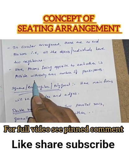 Concept of Seating Arrangement| Seating Arrangement Concept for Competitive exam| #ssccgl #ibpspo