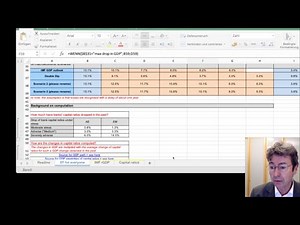 Stress Test for Everyone - Stress Testing