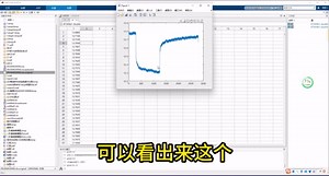 一种通用的HPPC工况下的锂离子电池二阶RC模型离线的参数辨识方法
