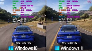 Windows 10 22H2 vs Windows 11 25H2 - Gaming in 2025