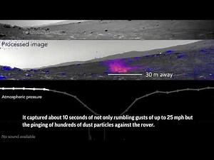 Mars rover captures 1st ever sound of dust devil