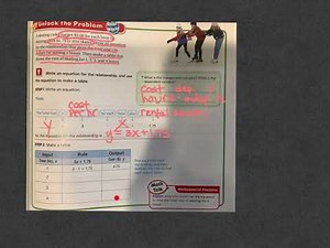 6th grade Go Math lesson 9.2 equations & tables