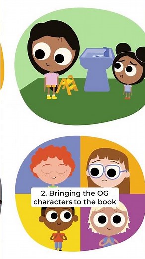 🎨 Steps to create The Boundaries Song book!