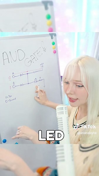 Understanding the AND Gate in Electronics