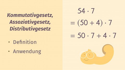 Kommutativgesetz, Assoziativgesetz, Distributivgesetz | sofatutor.com
