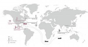 The future of fashion · V&A