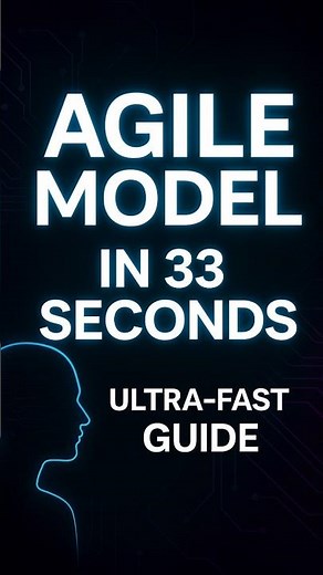 Agile Model Explained in 33 Seconds!