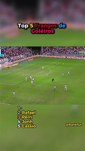Top 5 Goalkeeper Blunders #top5 #soccer #ranking #brasileirão #goalkeeper