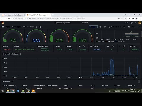 Monitor Mikrotik Router with Prometheus and Grafana on Ubuntu Server