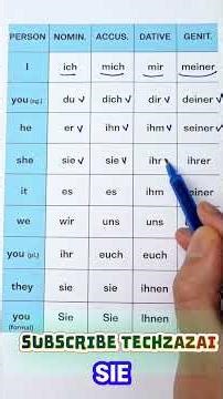 learn german grammar kasus|deutsch|آموخت |سیکھنا #viralvideo #tutorial #german #a2 #a2 #b1 #b2 #kurs
