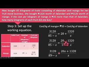 Real Life Problems Involving Rational Functions