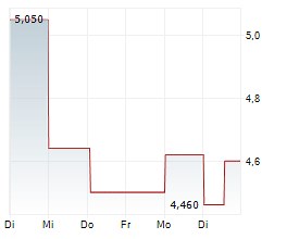 FirstSun Capital Bancorp and First Foundation Inc. Combining in All-Stock Merger