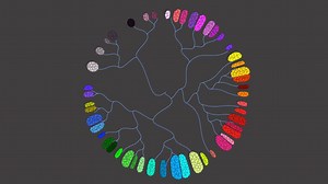 See how we're using gene expression information from single cells to help identify the different types of brain cells. #brainweek | Allen Institute