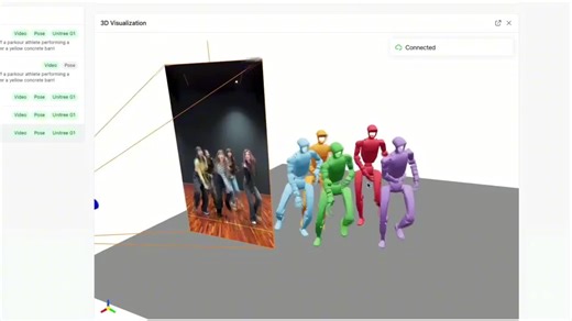 🤖 1 prompt. 1 video. Full humanoid robot simulation. Today we re open-sourcing Video2Robot: a complete pipeline that turns any video into physics-grounded motion data for humanoid robots. The… | Haon Park | 16 comments