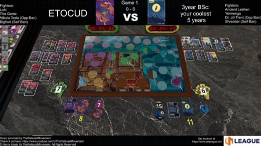 Unmatched - Winter of Champions 2026 Group Stage - 3year BSc: your coolest 5 years vs. ETOCUD