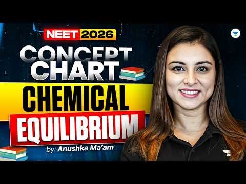 Chemical Equilibrium Concept Chart | NEET 2026 | Anushka Mam
