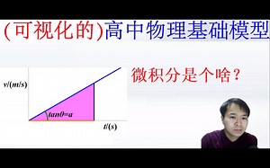 06速度-时间图像（v-t图）——高中物理模型(二级结论)
