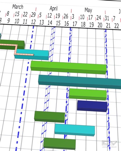 Critical path route in 3D