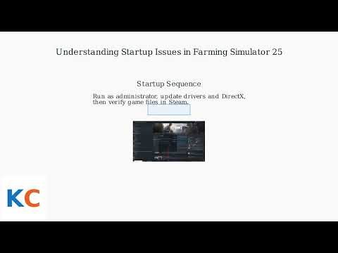 How to Fix Farming Simulator 25 Not Launching on Steam – Startup & Files