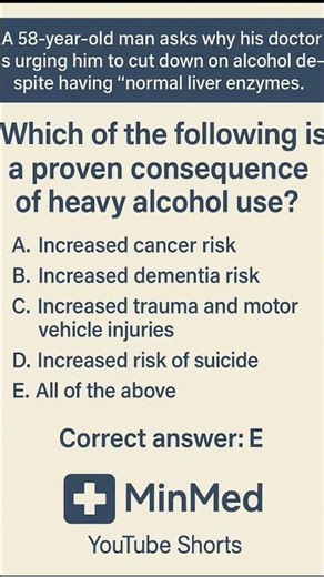 Why “normal labs” don’t mean safe alcohol use 🍷⚠️