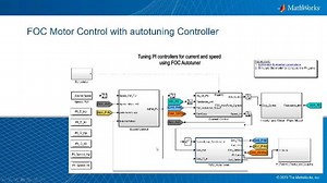 FOC Motorregelung mit einem Autotuning-Algorithmus