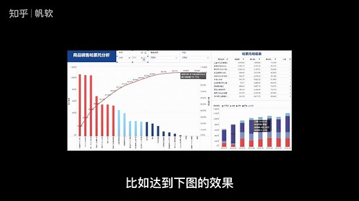 最实用的数据分析模型——帕累托，手把手教你制作！