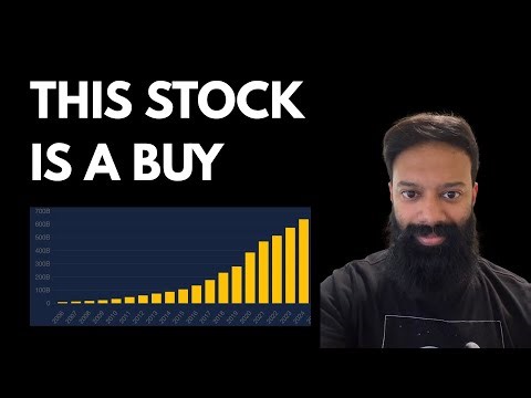 Why Amazon Stock Will CRUSH It In 2025 And Beyond