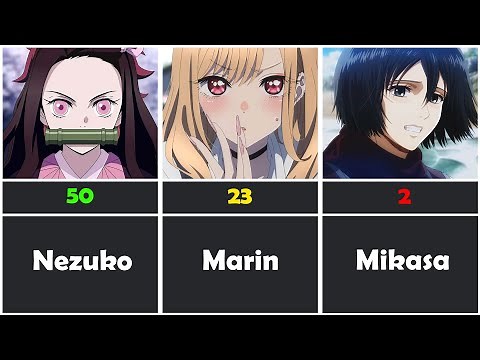 🌸 Top 50 Most Popular Female Anime Characters 🌸