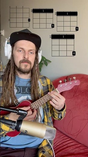 How to play Black Metal on Ukulele #blackmetal #ukulele #chords