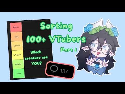 [FEB20] VTubers as Mythical Creatures (Part 1)