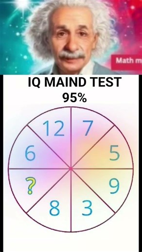 maind 🧠 iq test math rijinig Mastering IQ Test Math: Tips & Solutions