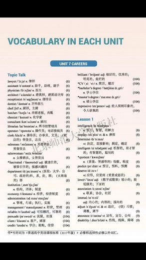 北师大版高中英语选修三unit 7单词