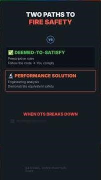 Two Paths to Fire Compliance in Australia. Which One Should You Use?