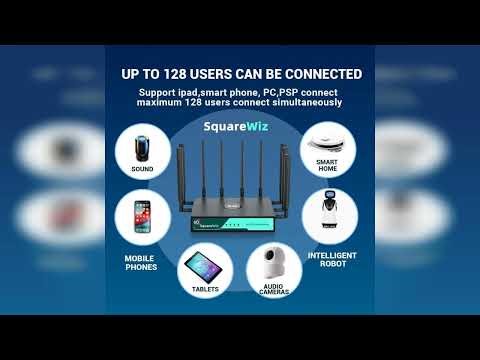 Review: RM520N AX3000 WiFi 6 5G Router with Sim Card Slot,LTE Cellular Gateway with 9 High Gai...