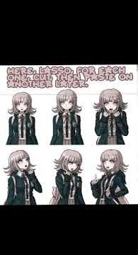 Layout Tutorial part 1 : Character