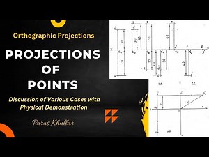 Projections of Points | Orthographic Projections | Engineering Drawing | Paras Khullar