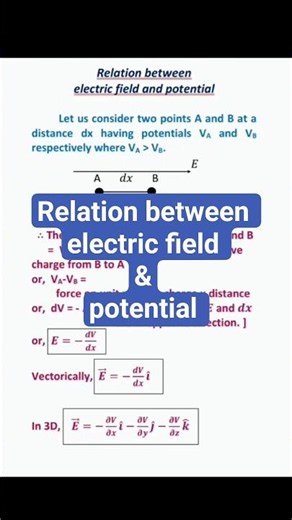 relation between electric field and potential #class12