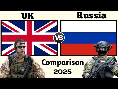UK vs Russia Military Power Comparison 2025 | Russia vs UK Military Power 2025 | UK vs Russia