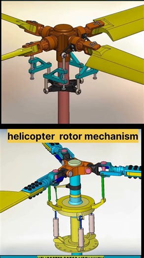 Helicopter Rotor Mechanism Explained! How Rotor Blades Create Lift #shorts #3d #facts #mechanism