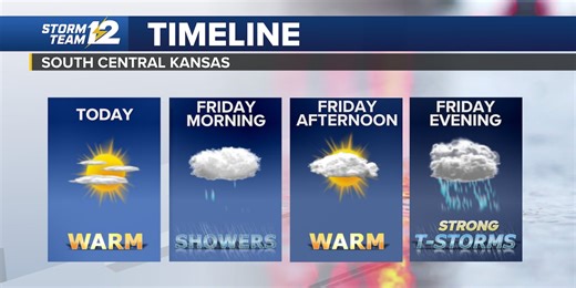 Showers & strong storms possible Friday in Wichita